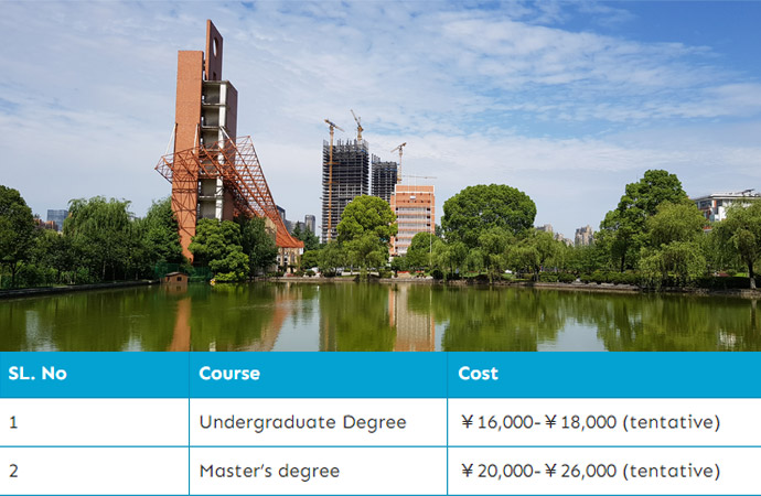 Hangzhou Dianzi University Fee Structure