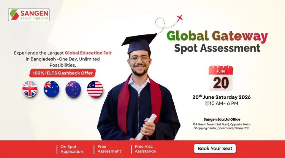 Global Gateway Spot Assessment
